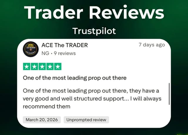 Reward Certificate 5064