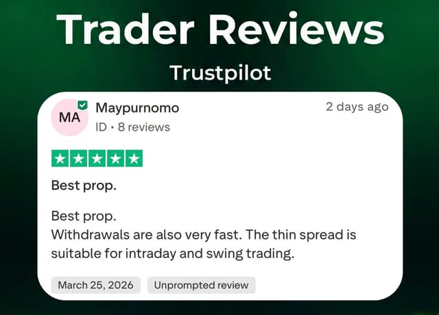 Reward Certificate 5065