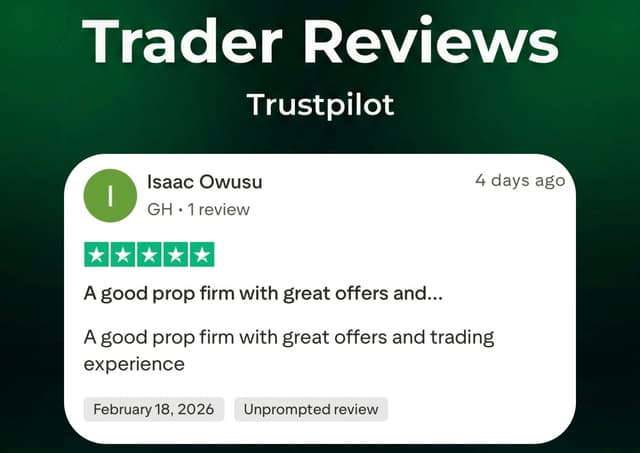 Reward Certificate 5070