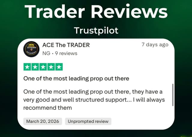 Reward Certificate 5071